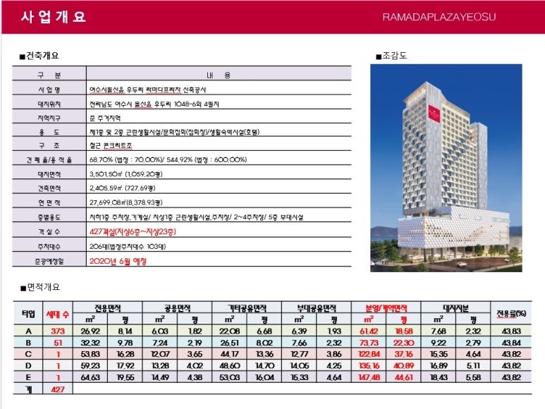 특급노래연습장 이미지