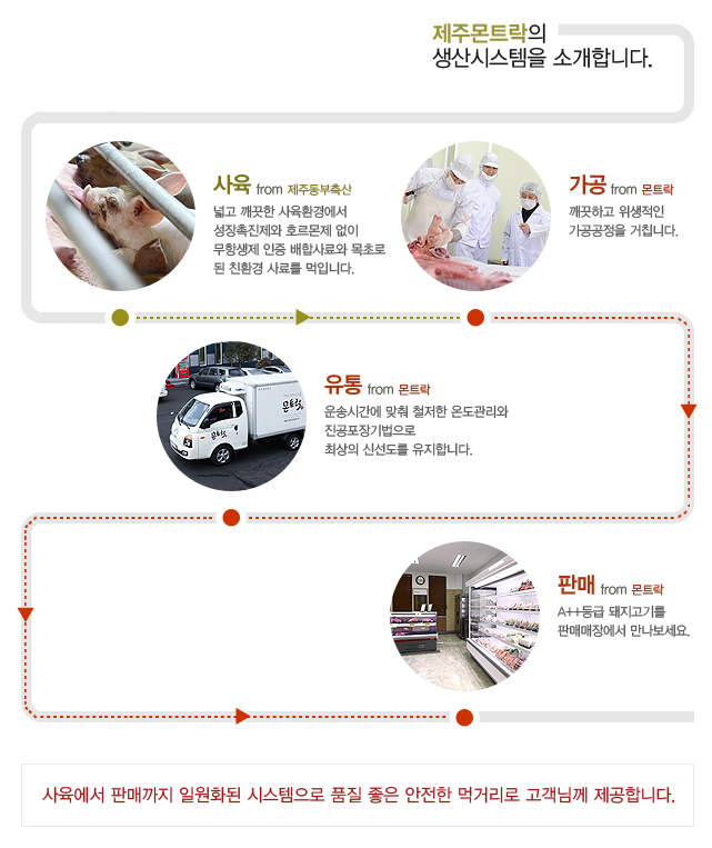 한입족발 이미지