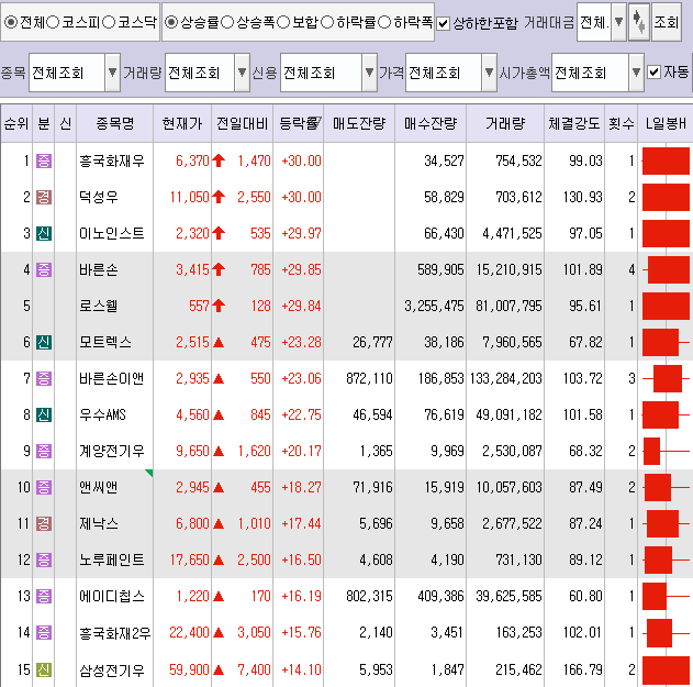 코윈컴퍼니 이미지