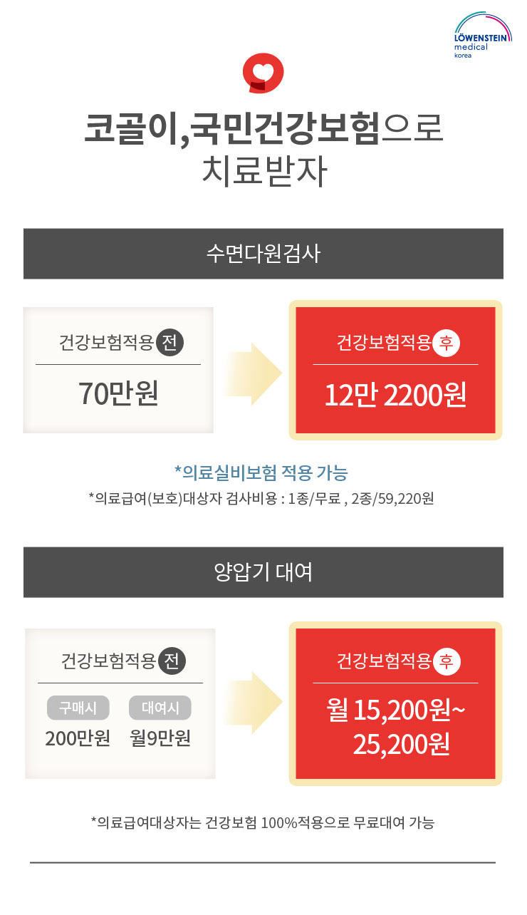 맑은샘이비인후과 이미지