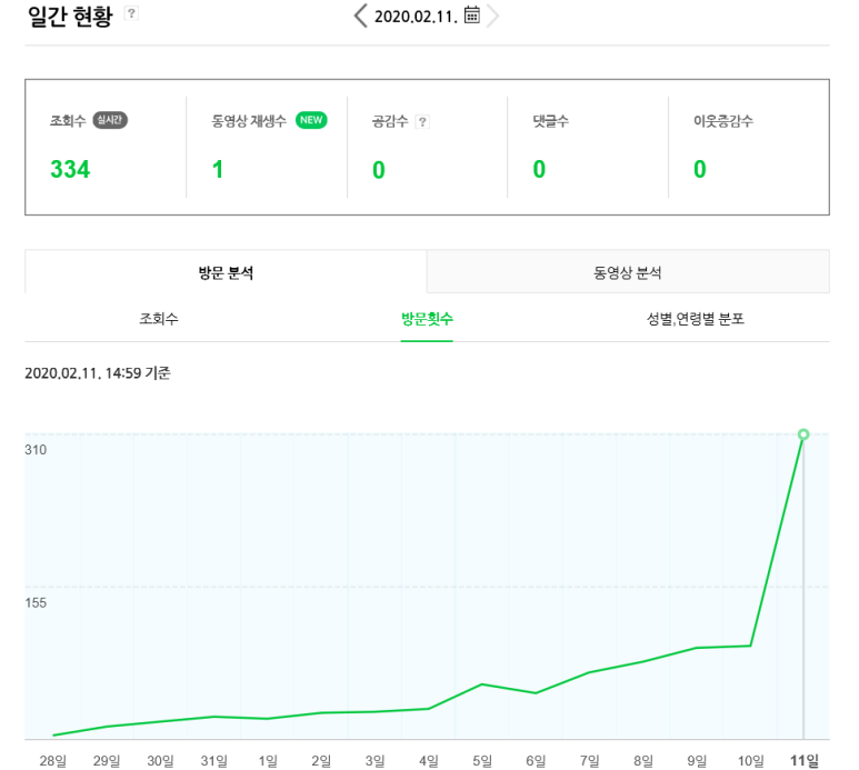 르미 이미지