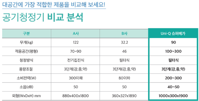 유니큐 이미지