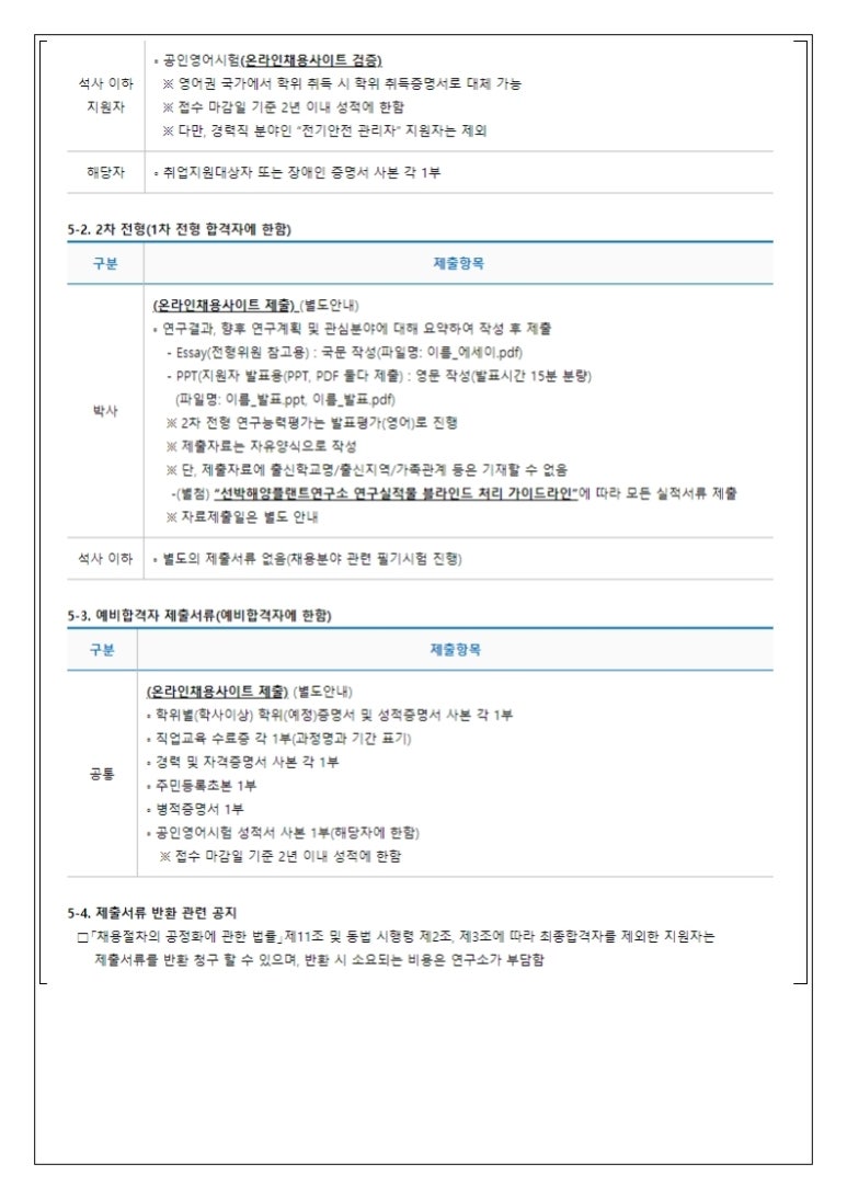 한국해양과학기술원부설선박해양플랜트연구소 이미지