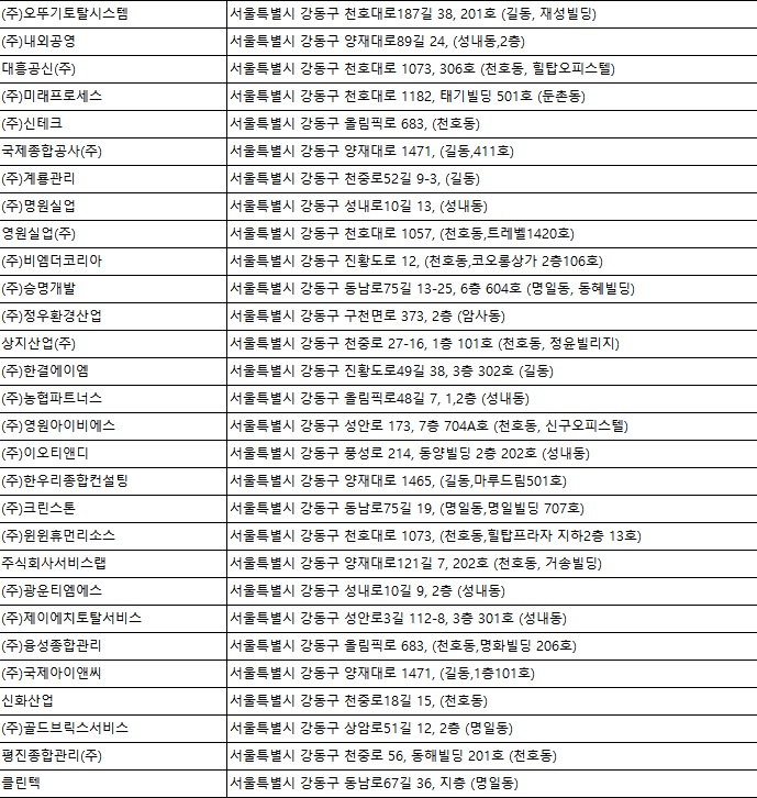 나누미아 사회적협동조합 이미지