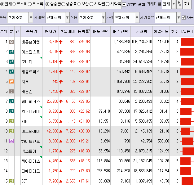디에이컴퍼니 이미지