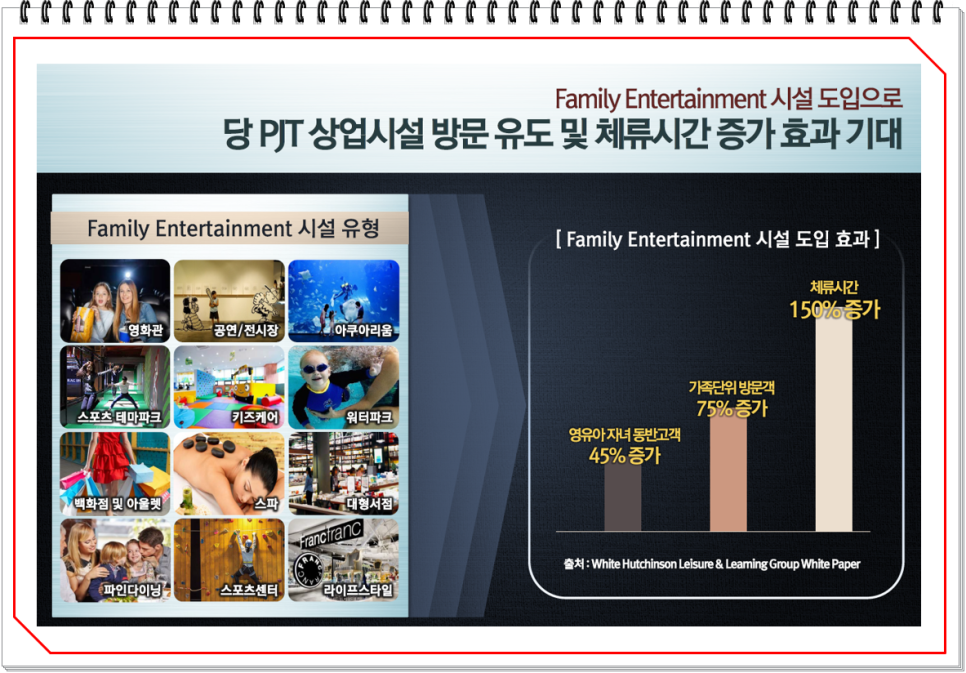 스타패밀리 엔터테인먼트 이미지