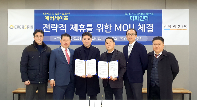 스핀업 이미지
