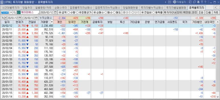 케이피에스 이미지