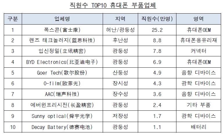 스마트밸류 이미지