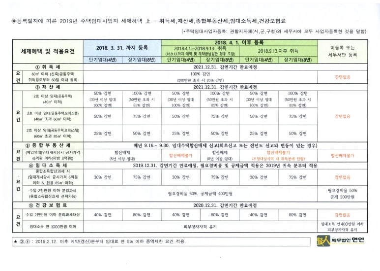 현진세무법인 이미지