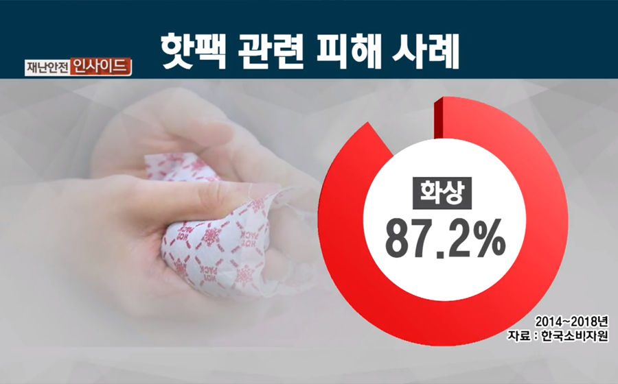 연세화사외과의원 이미지