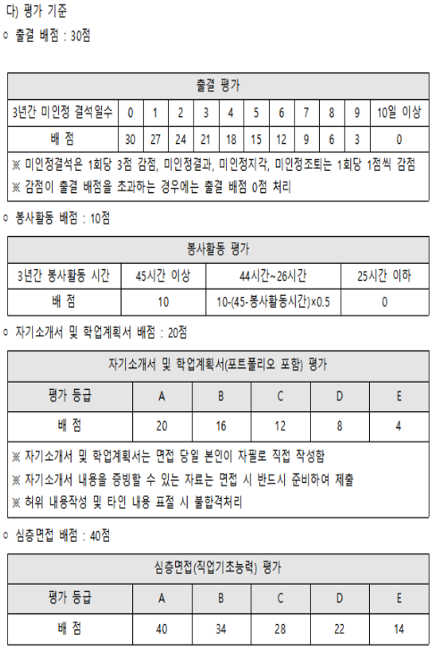 선린인터넷고등학교 이미지