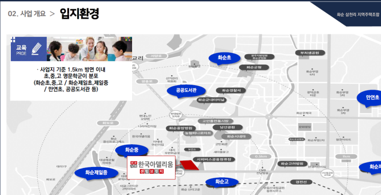화순만연초등학교 이미지