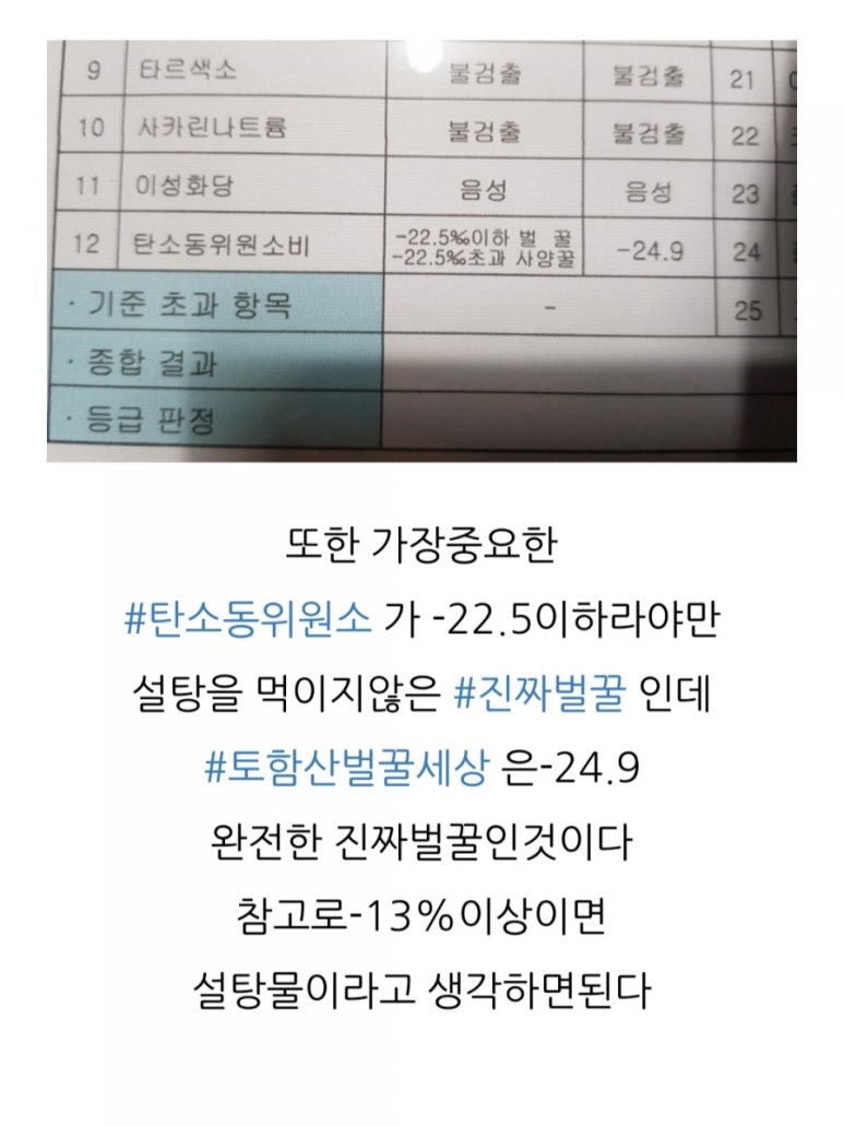 토함산 벌꿀세상 이미지