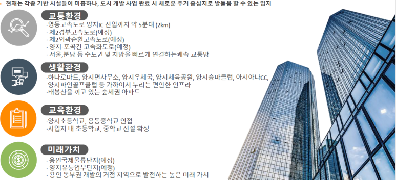 양지마트 이미지
