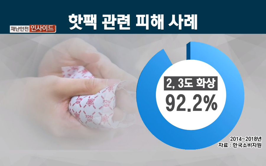 연세화사외과의원 이미지