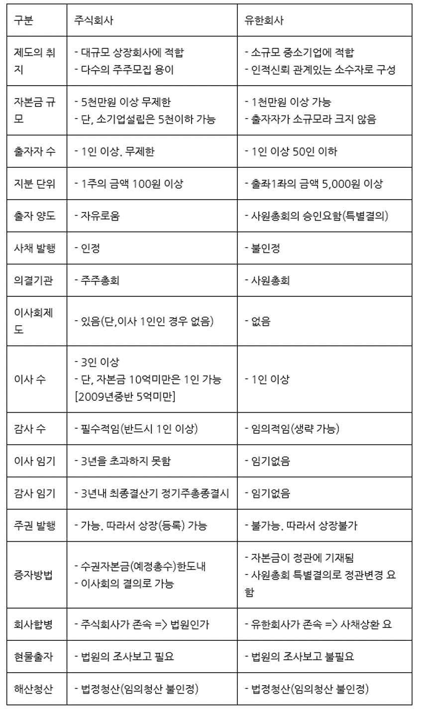케이엠농산 이미지