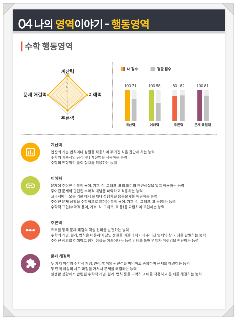 드림에듀 이미지