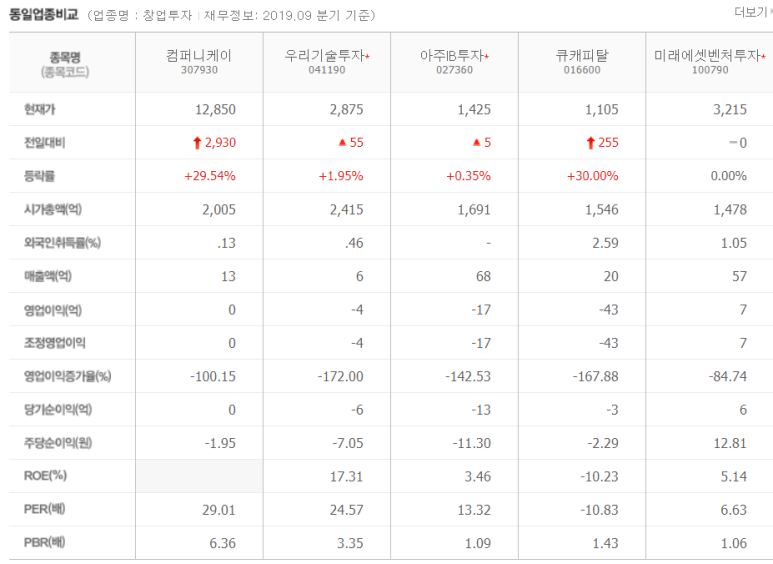 개미컴퍼니 이미지