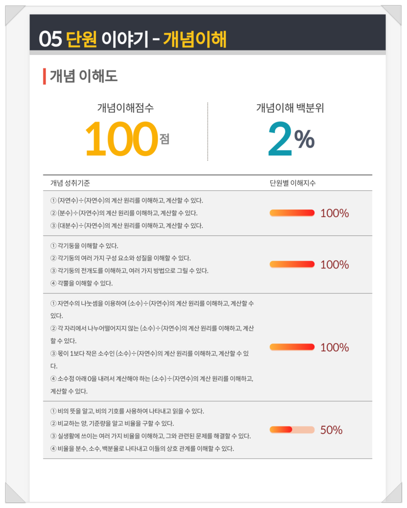 드림에듀 이미지