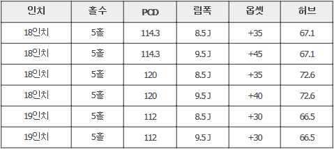 휠게이트 이미지