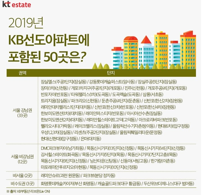 은하수크린 이미지