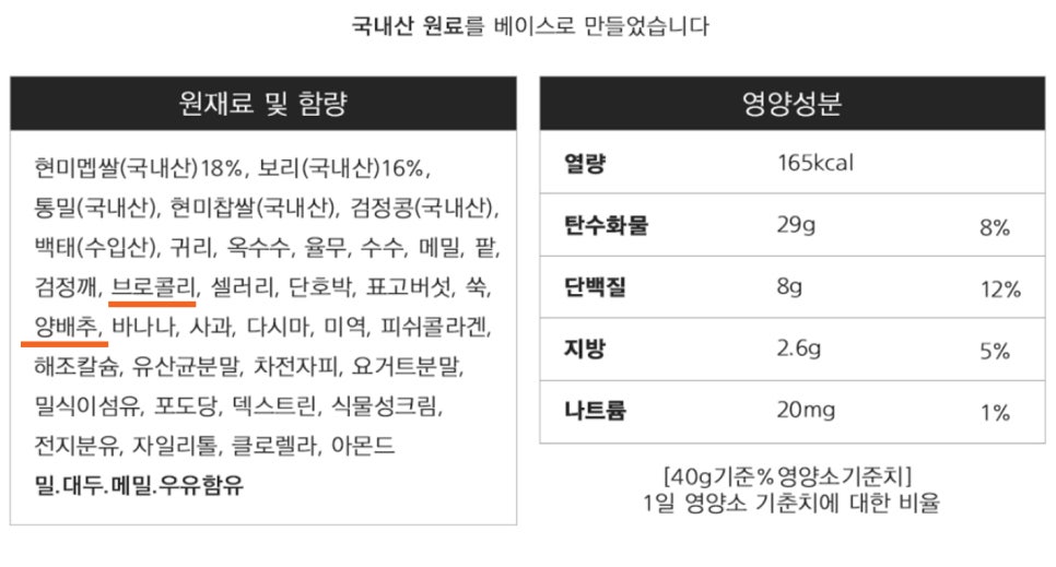 선식자연에 이미지