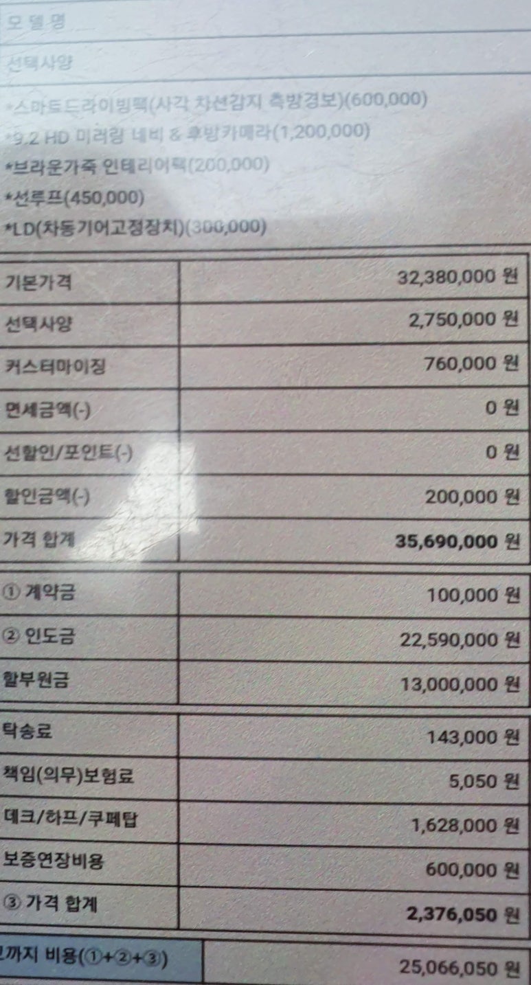 드림카모터스 이미지
