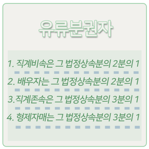 법무법인백상유한 이미지