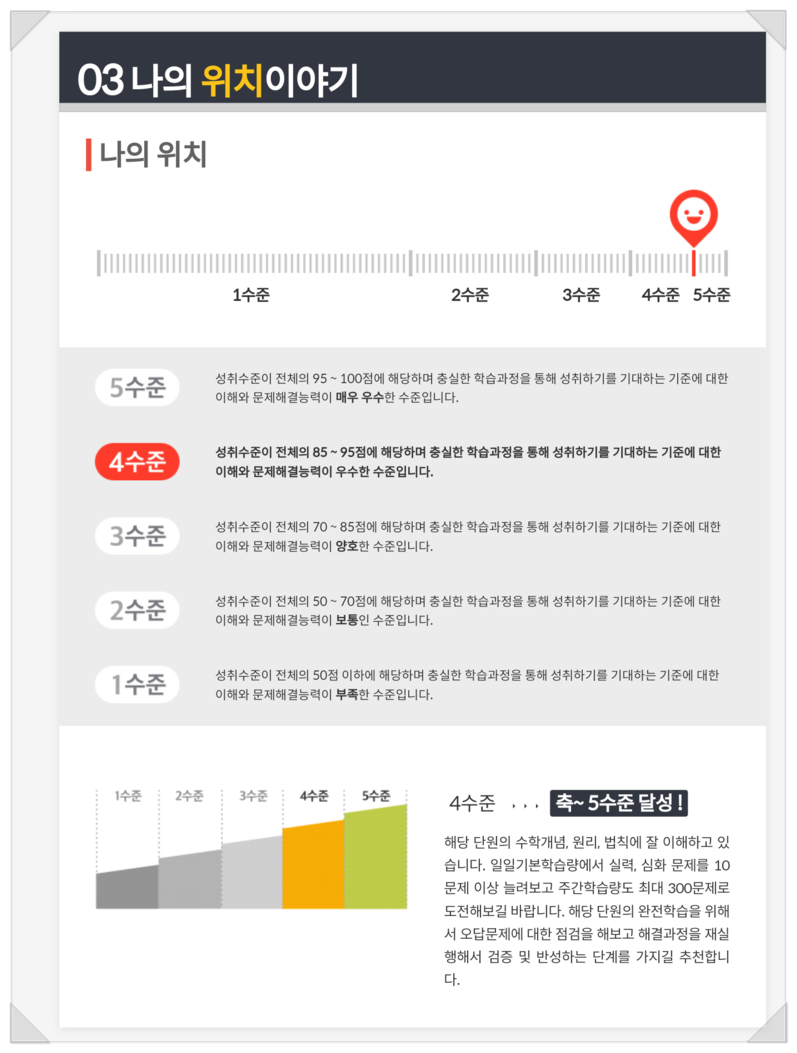 드림에듀 이미지