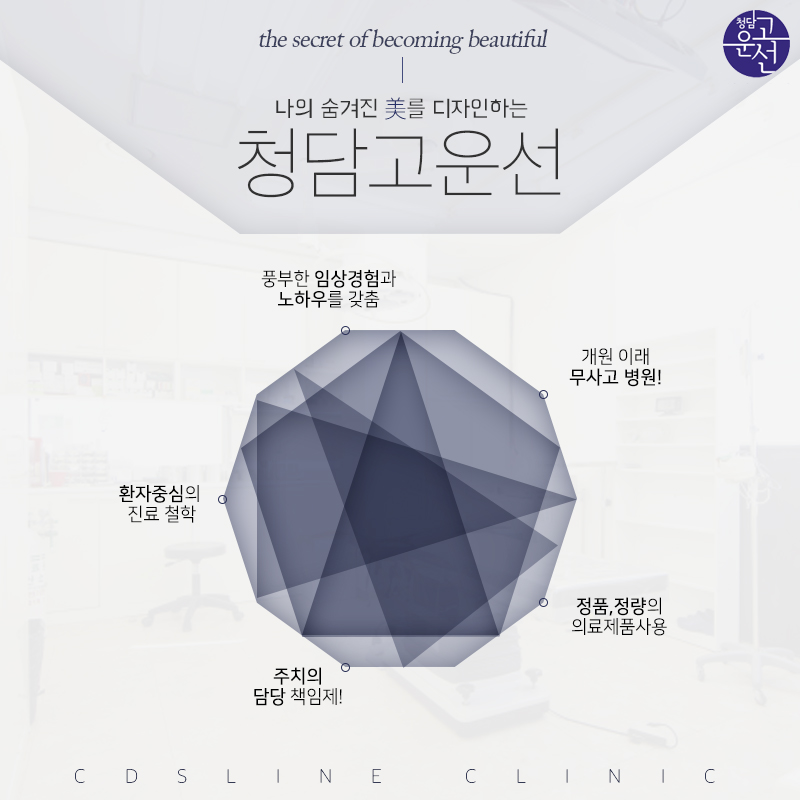 청담솔루션의원 이미지