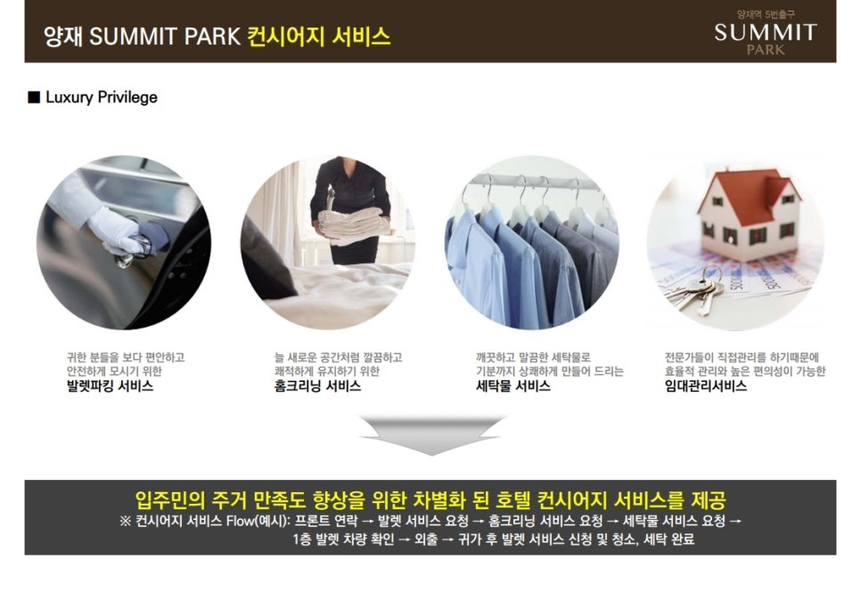 양재세탁 이미지