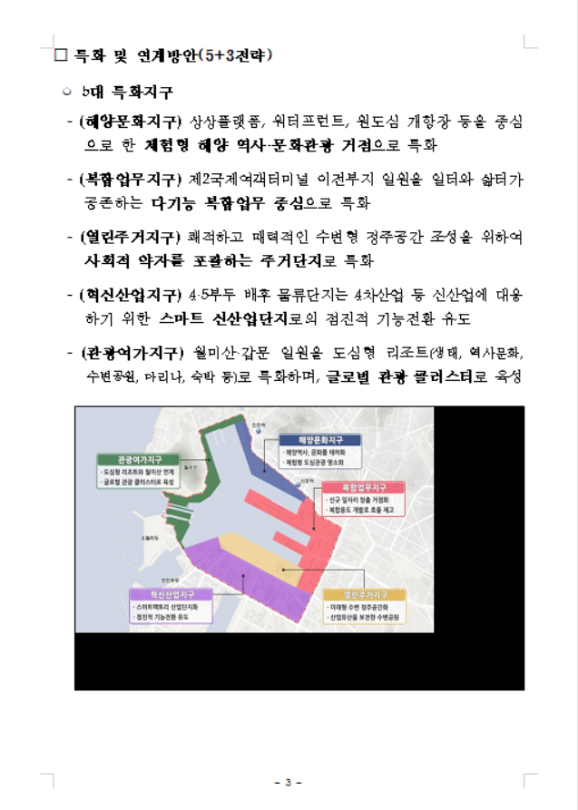 하버하우스 이미지