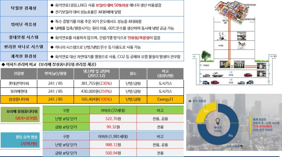서해텔레콤 이미지