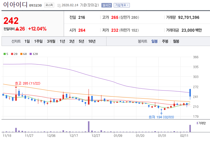 동원테크 이미지