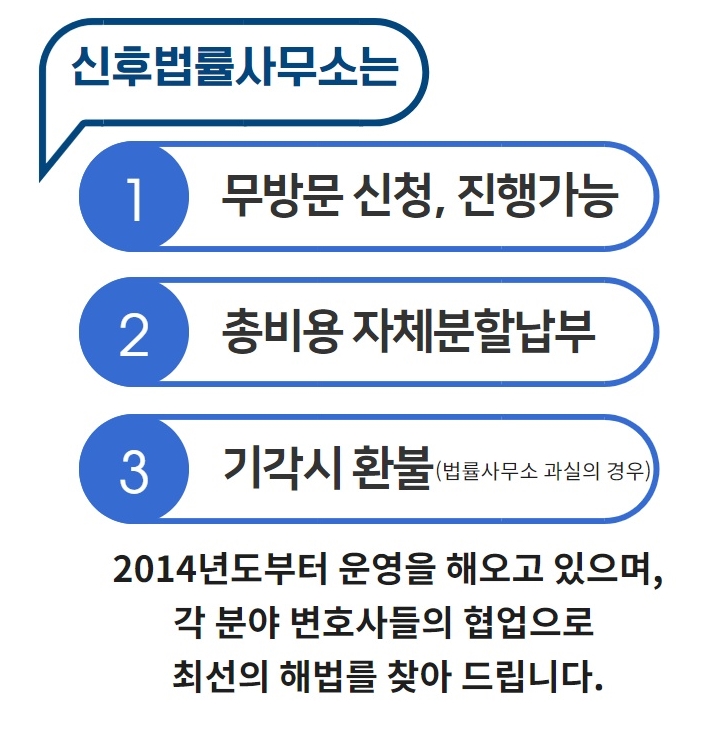 변호사김용대법률사무소 이미지