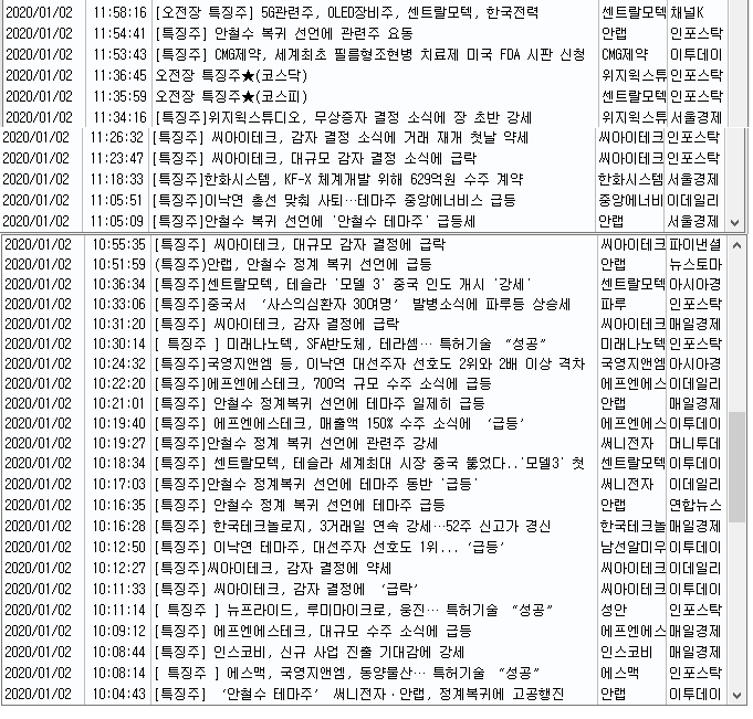 상진물산 이미지