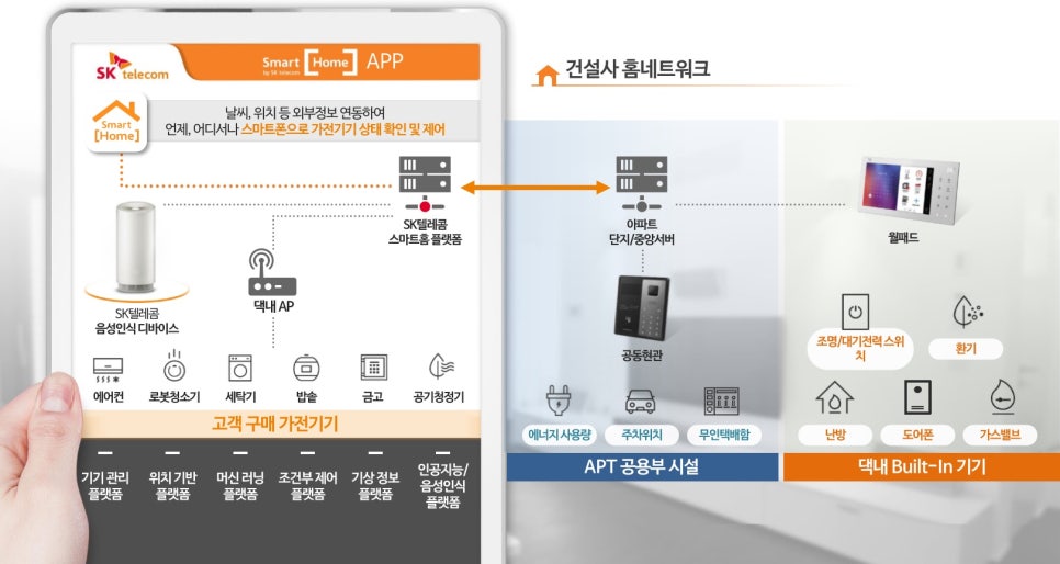 서해텔레콤 이미지