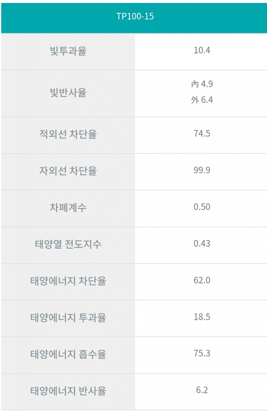 스피드모터스 이미지