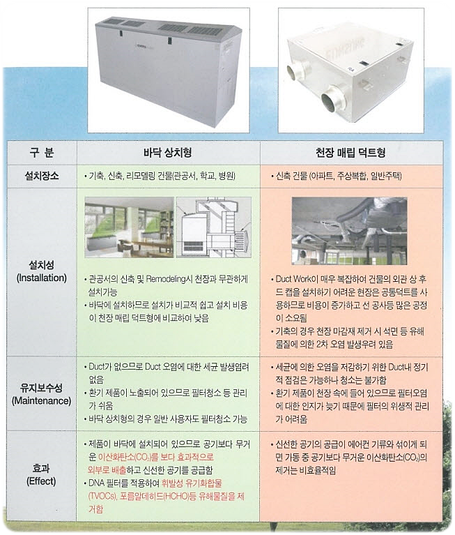 은성설비인테리어 이미지