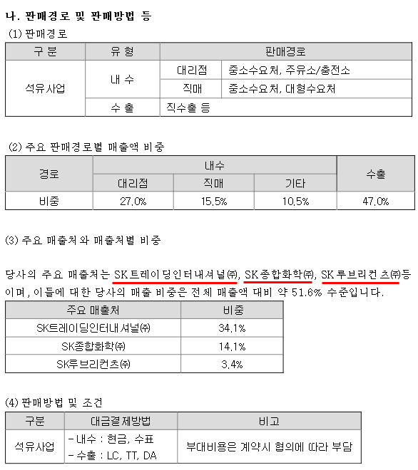 태광에너지산업(주) 이미지