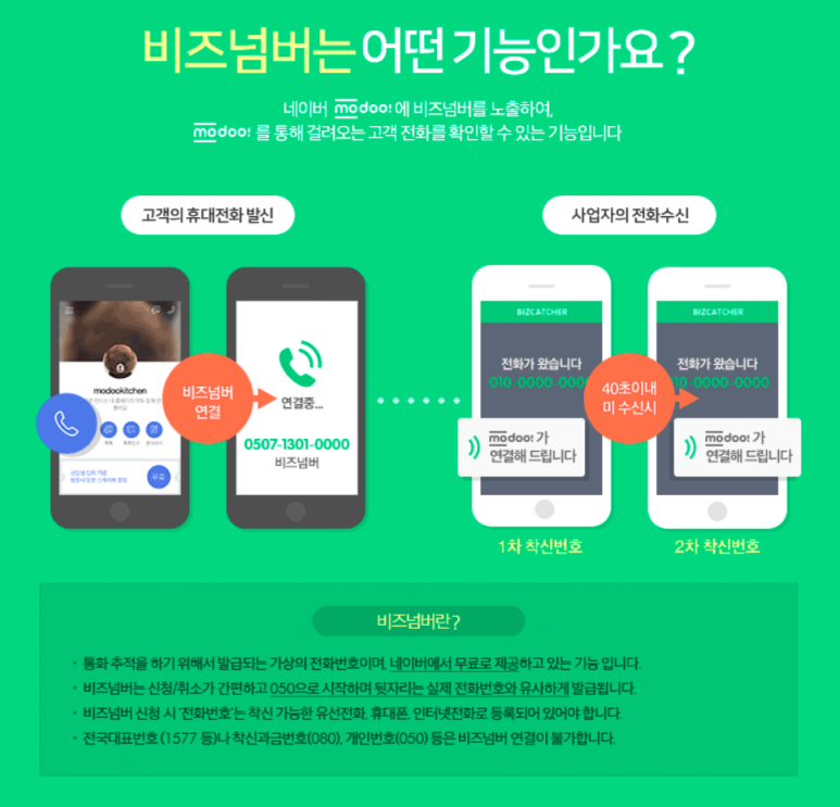 셀러비즈 이미지