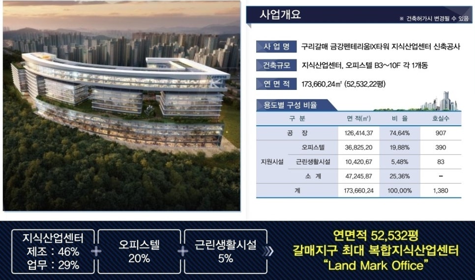 신내갈매 이미지