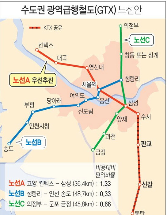 인천국제공항의원 이미지