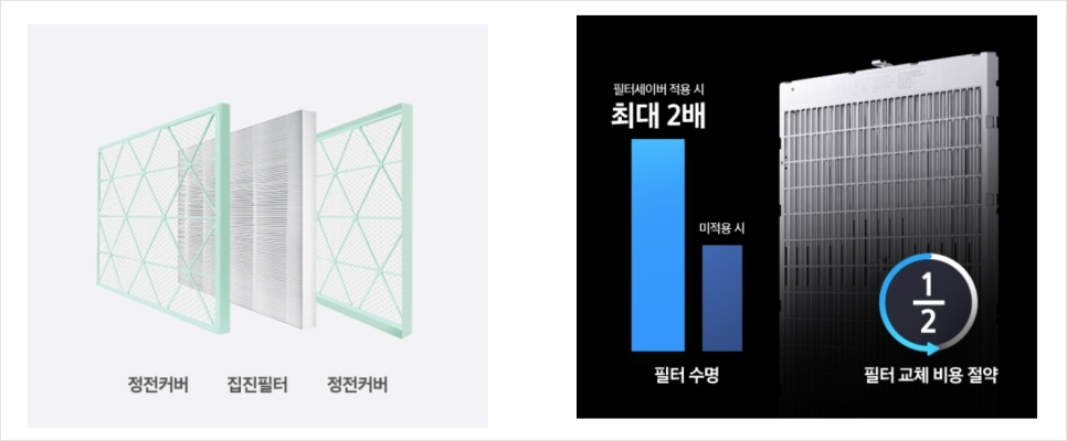 삼성전자서비스B2B 이미지