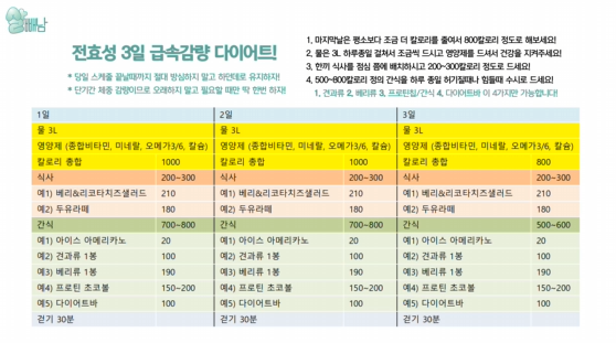 청주다이어트킹 이미지