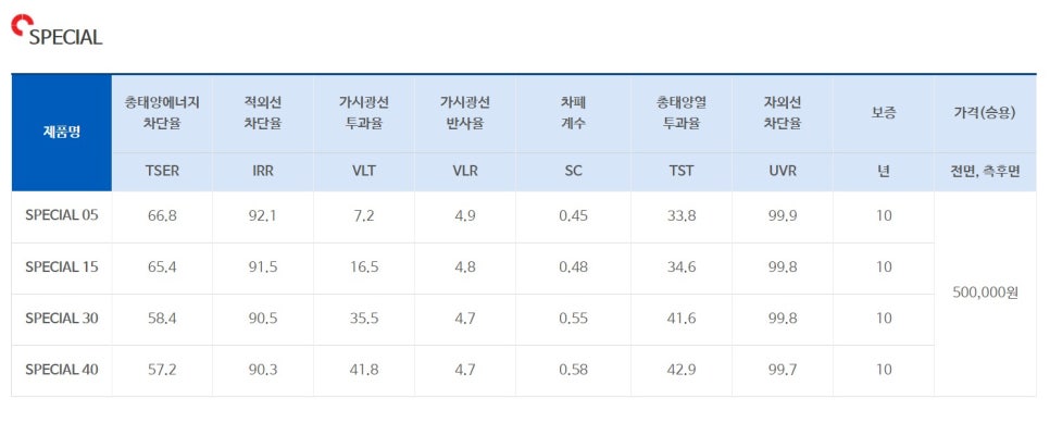 핸즈카오디오 이미지