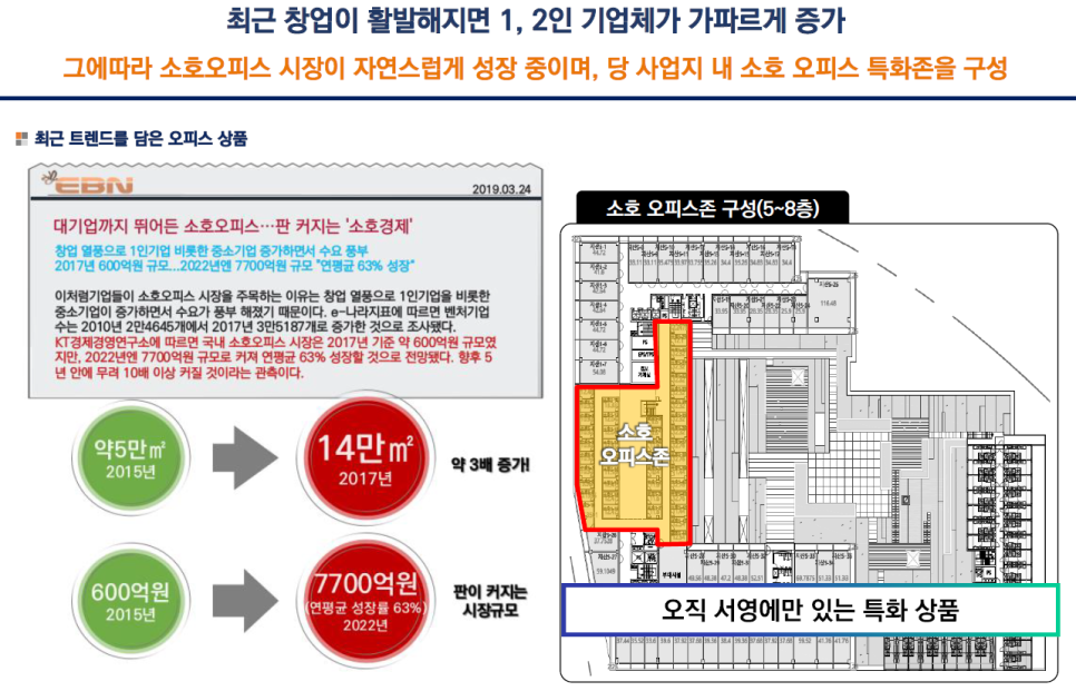 서영산업 이미지