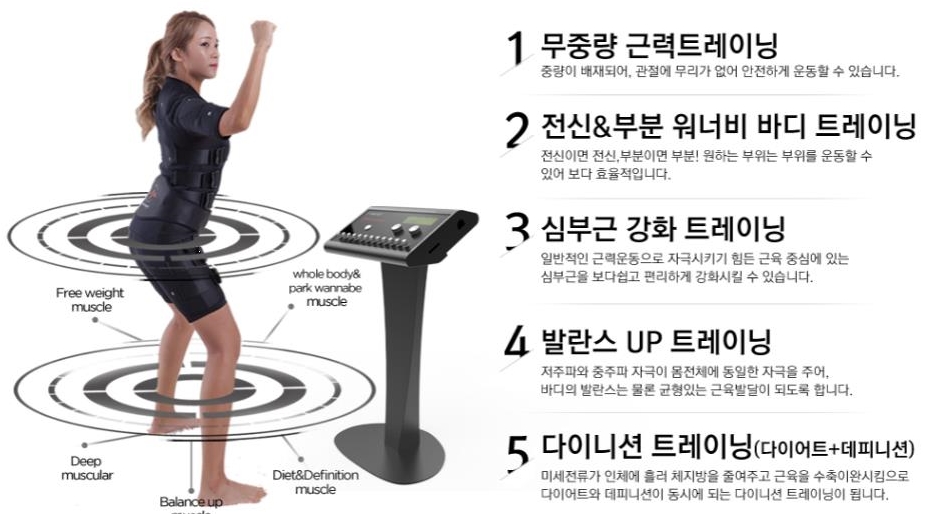 제이앤핏 이미지