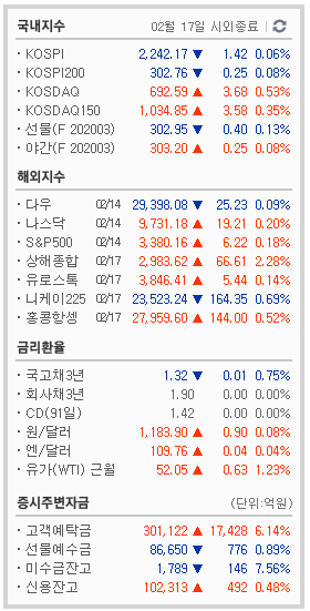 에이스디앤씨 이미지